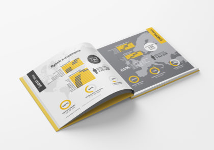 dobry katalog reklamowy projekt poznań